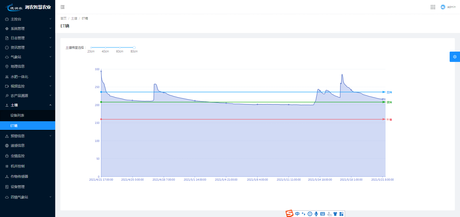 OG东方厅